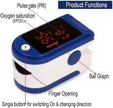Wellness Kit pulse oximeter